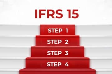 IFRS 15 min