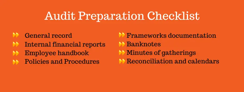 how to prepare for an audit of your financial statements