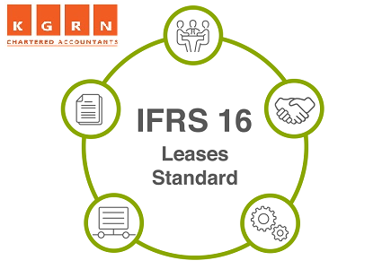 IFRS16