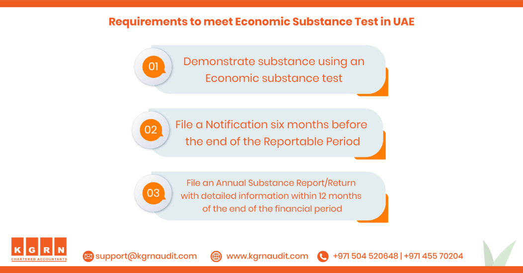 Requirements to meet Economic Substance Test in UAE