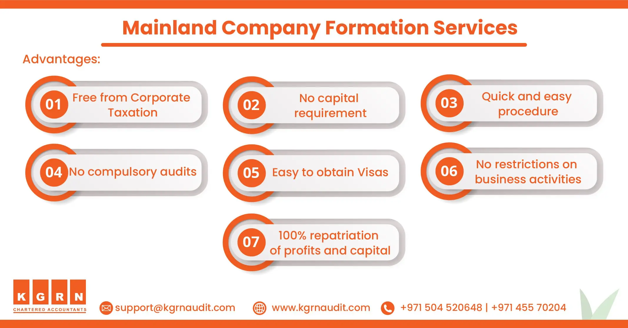 Advantages Mainland Company Formation min