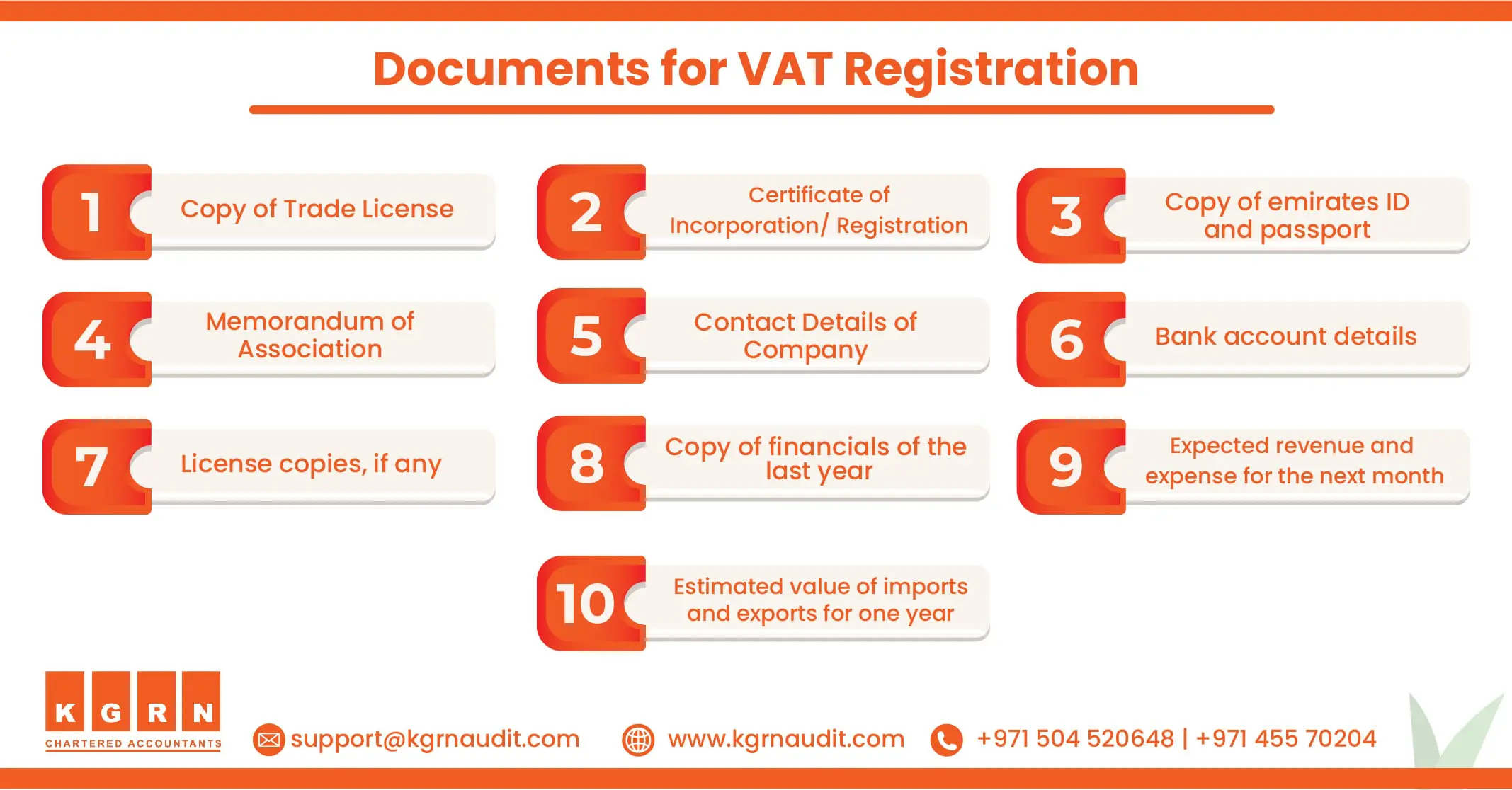Blog Documents for VAT Registration min