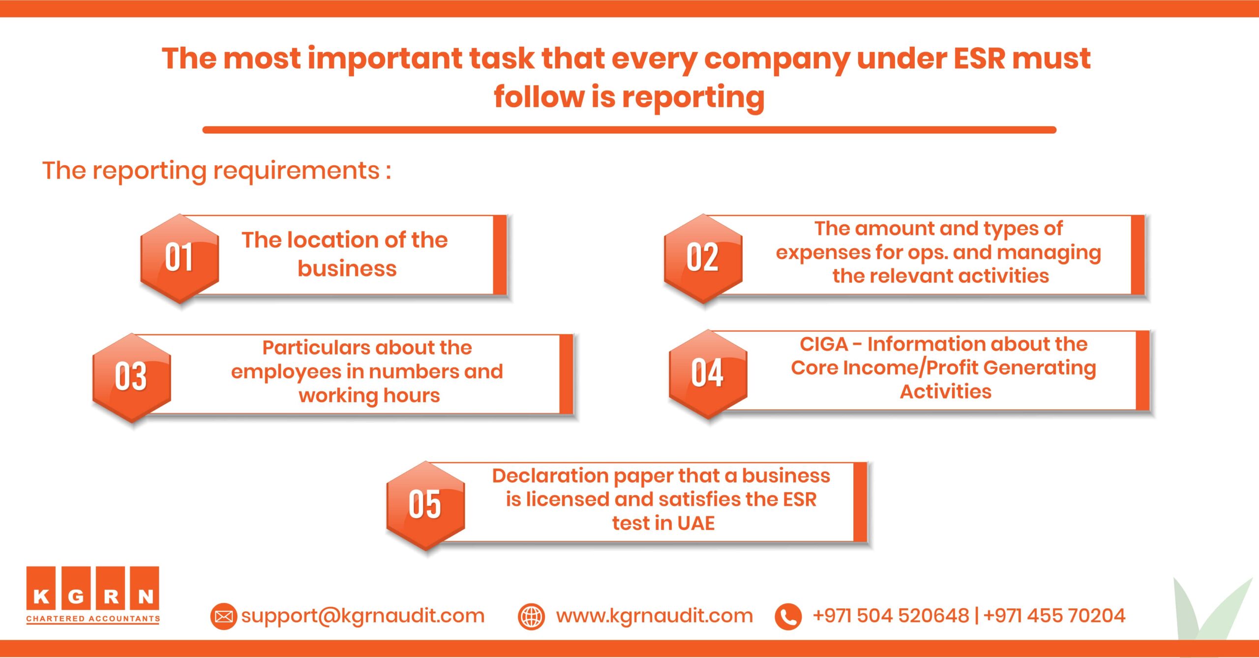 Blog The most important task that every company under ESR must follow is reporting min scaled