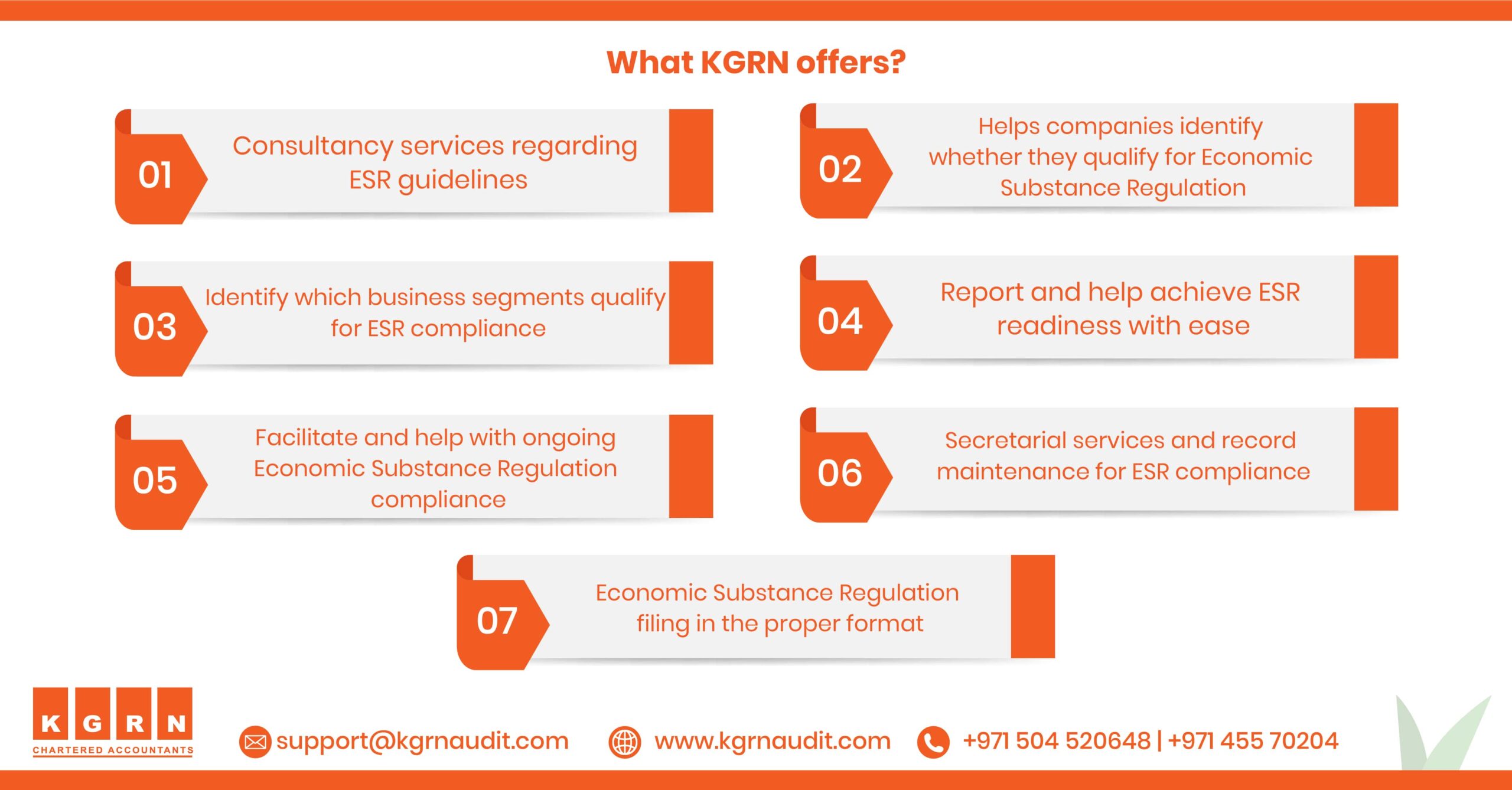 Blog What KGRN offers min scaled