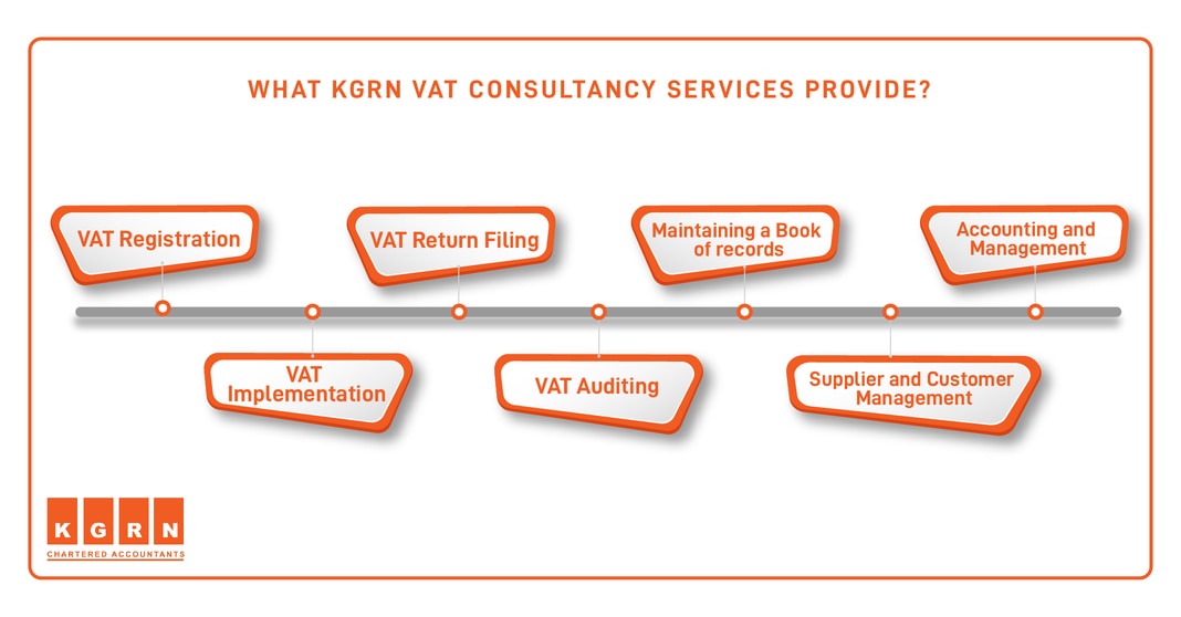 What KGRN VAT consultancy services provide rs min