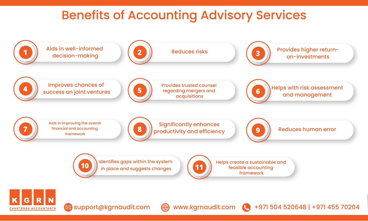 Benefits of Accounting Advisory Services in UAE